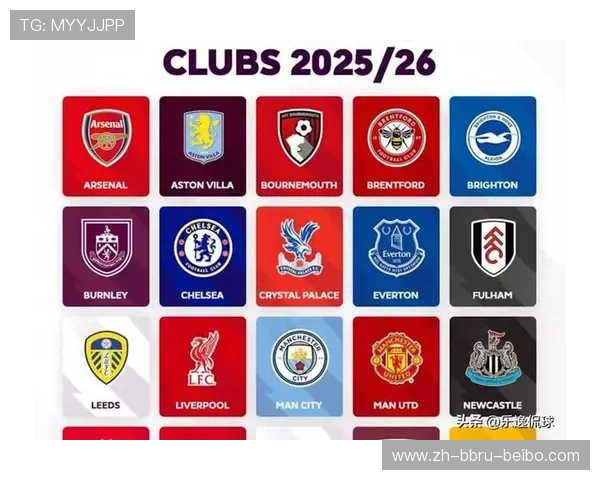 英超足球联赛球队全景解析