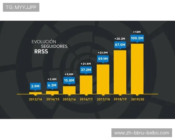 西甲联赛转播时间安排及各大平台播出计划